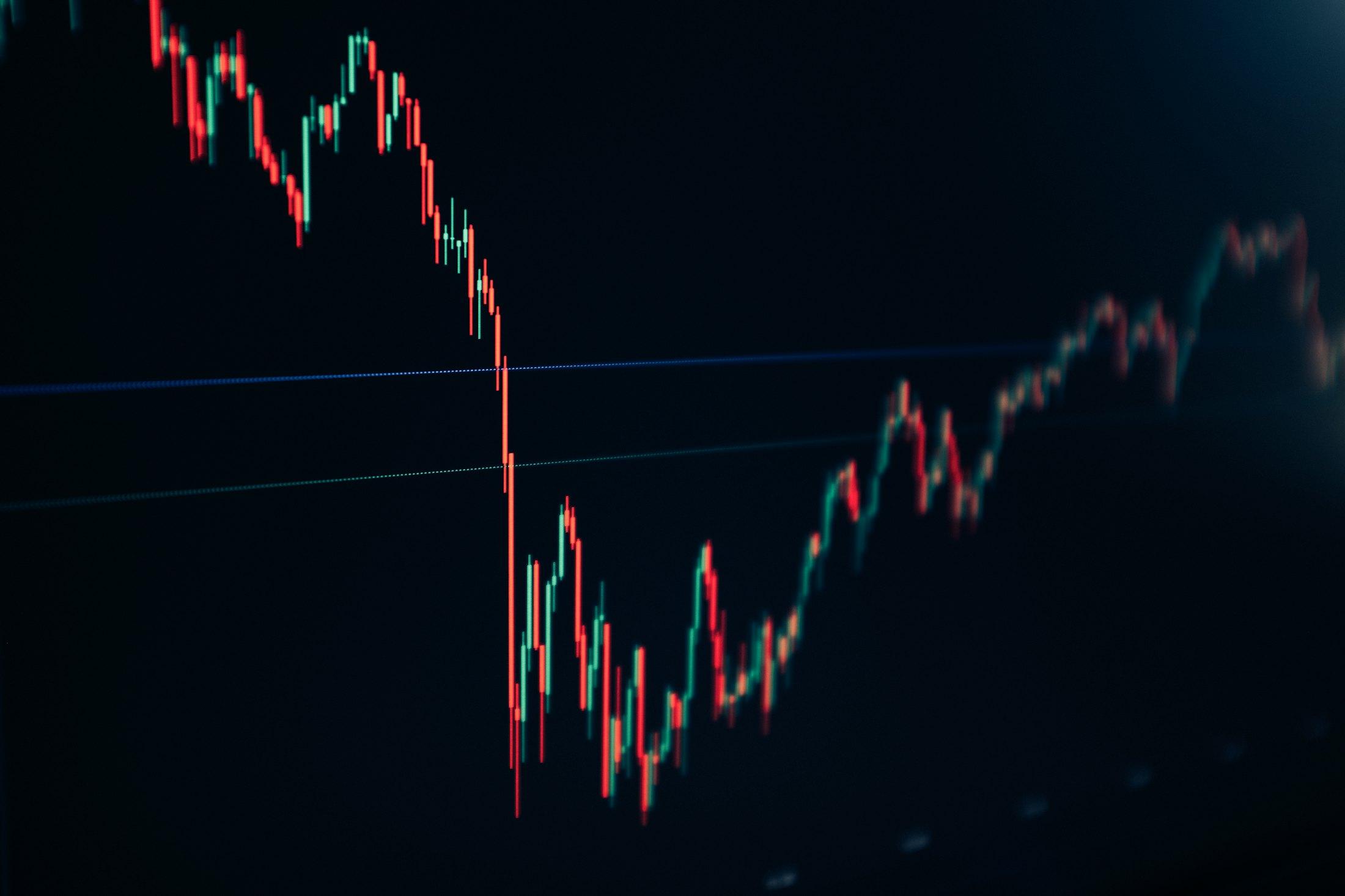 A candlestick price chart on a dark trading screen.